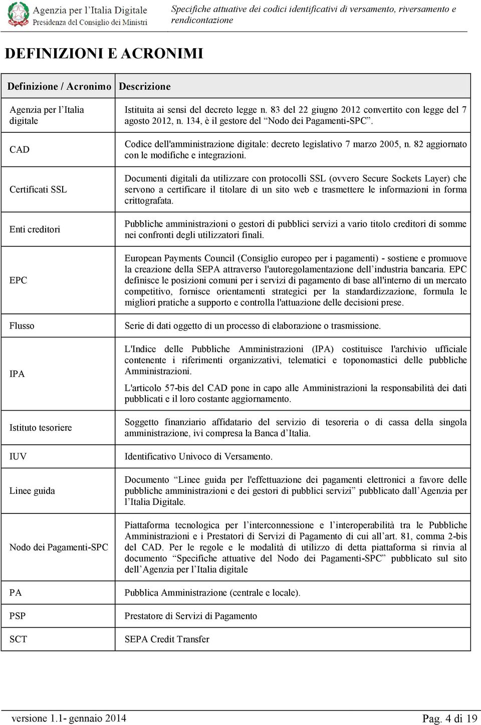 Codice dell'amministrazione digitale: decreto legislativo 7 marzo 2005, n. 82 aggiornato con le modifiche e integrazioni.