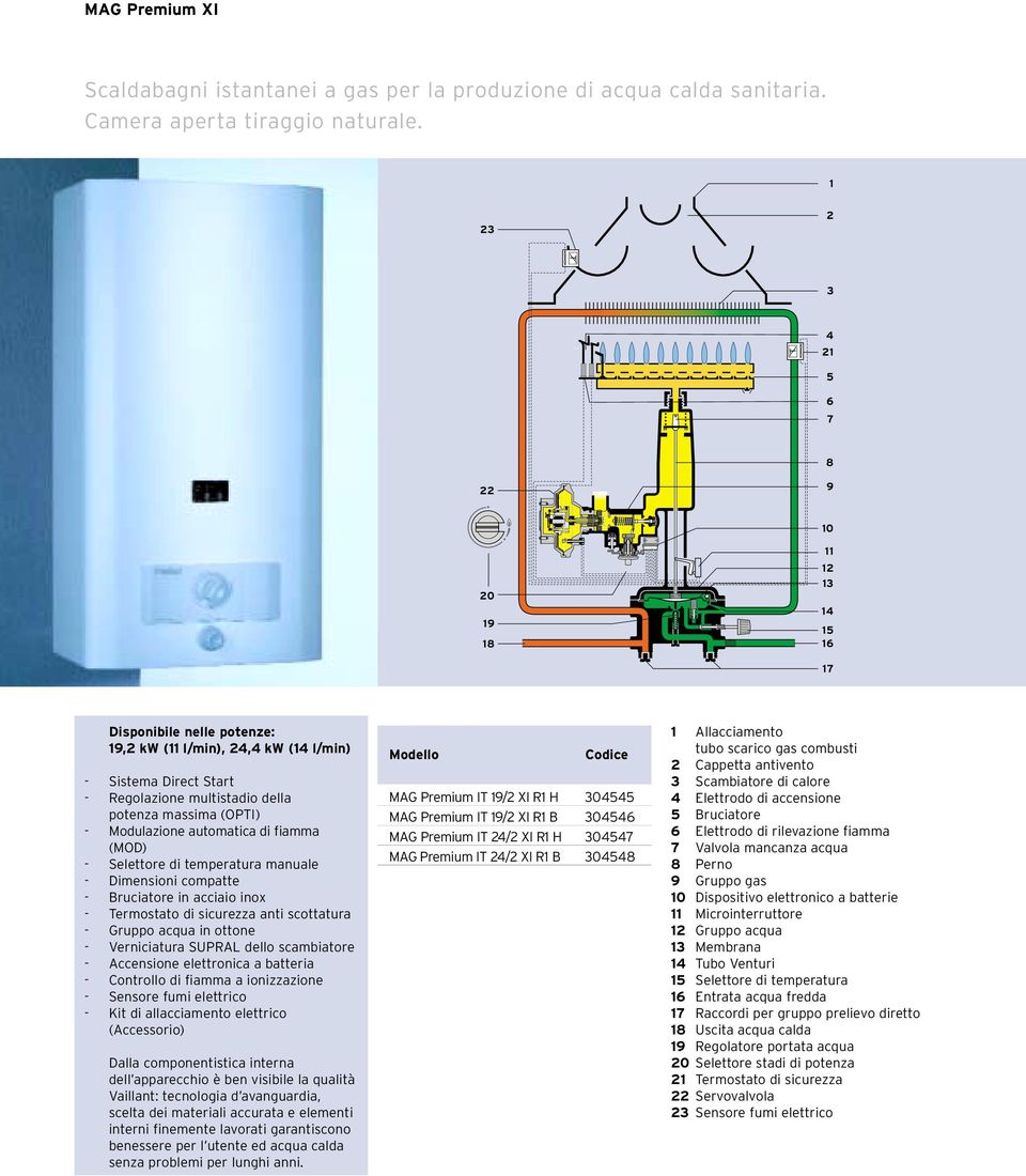 (OPTI) - Modulazione automatica di fiamma (MOD) - Selettore di temperatura manuale - Dimensioni compatte - Bruciatore in acciaio inox - Termostato di sicurezza anti scottatura - Gruppo acqua in