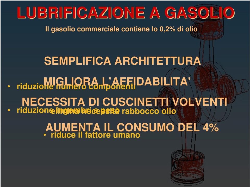 componenti NECESSITA DI CUSCINETTI VOLVENTI riduzione elimina ingombri