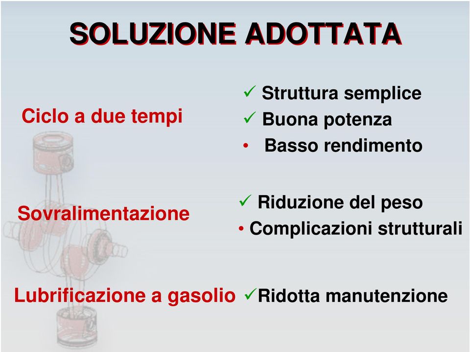 Sovralimentazione Riduzione del peso