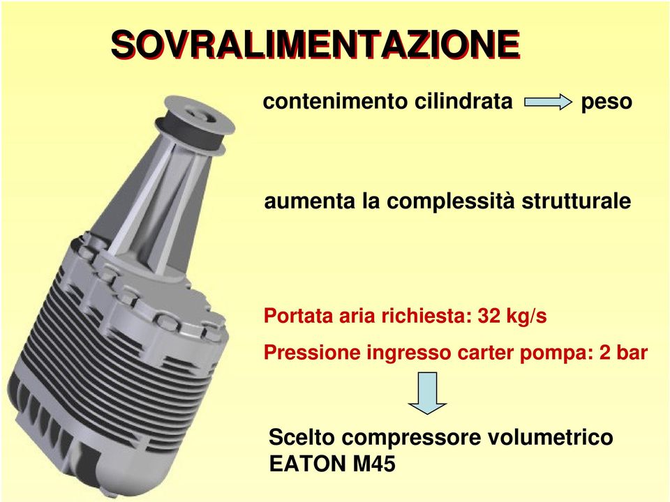 richiesta: 32 kg/s Pressione ingresso carter