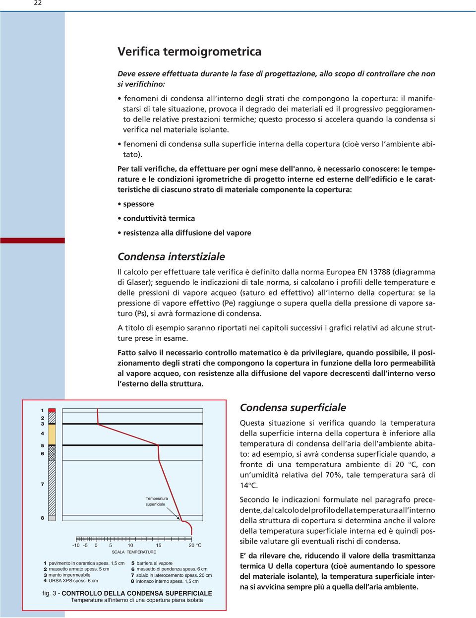 verifica nel materiale isolante. fenomeni di condensa sulla superficie interna della copertura (cioè verso l ambiente abitato).