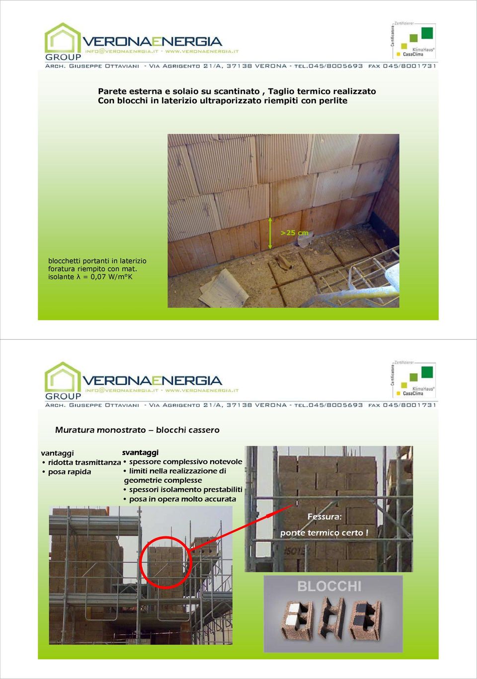 isolante λ = 0,07 W/m K Muratura monostrato blocchi cassero vantaggi svantaggi ridotta trasmittanza spessore