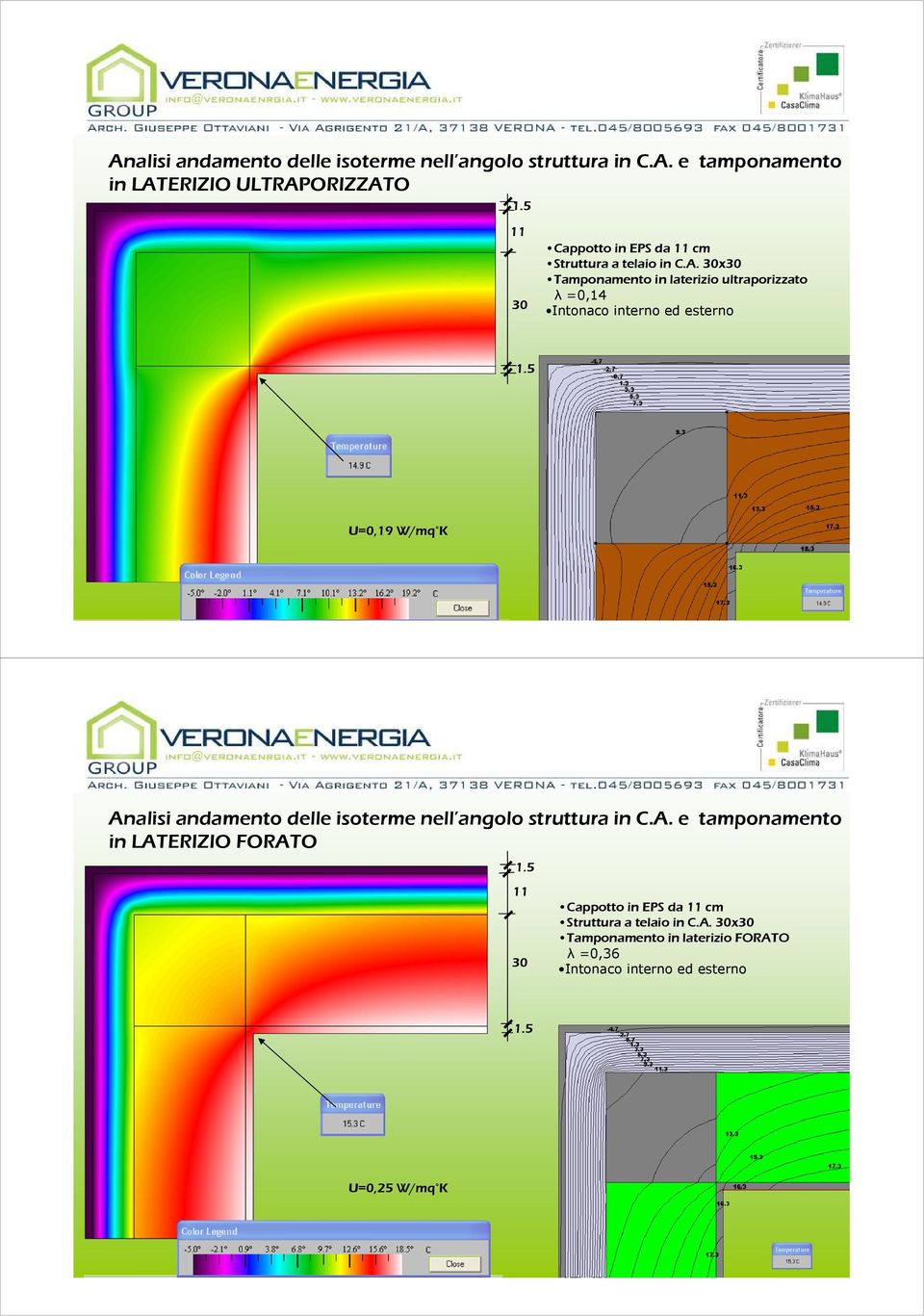 30x30 Tamponamento in laterizio ultraporizzato λ =0,14 Intonaco interno ed esterno 1.