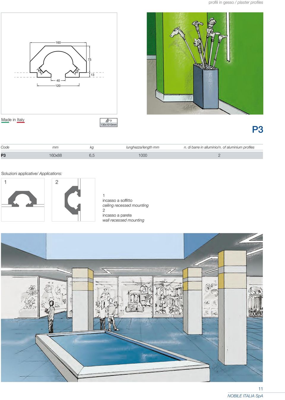 of aluminium profiles P3 60x88 6,5 000 2 Soluzioni applicative/