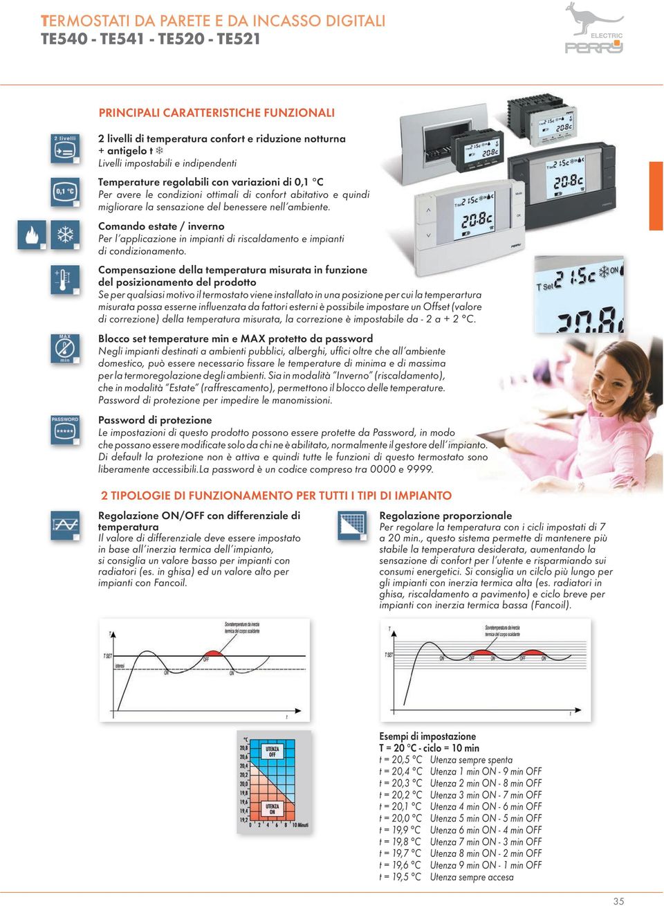 Comando estate / inverno Per l applicazione in impianti di riscaldamento e impianti di condizionamento.