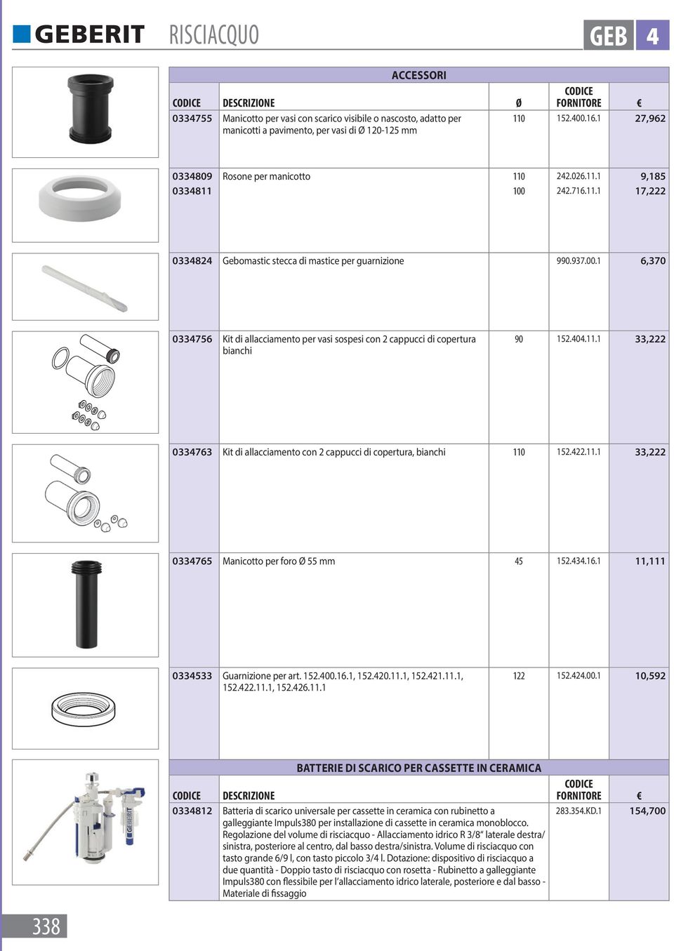 404.11.1 33,222 0334763 Kit di allacciamento con 2 cappucci di copertura, bianchi 110 152.422.11.1 33,222 0334765 Manicotto per foro Ø 55 mm 45 152.434.16.1 11,111 0334533 Guarnizione per art. 152.400.