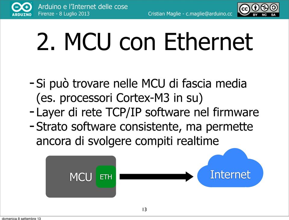 processori Cortex-M3 in su) - Layer di rete TCP/IP software