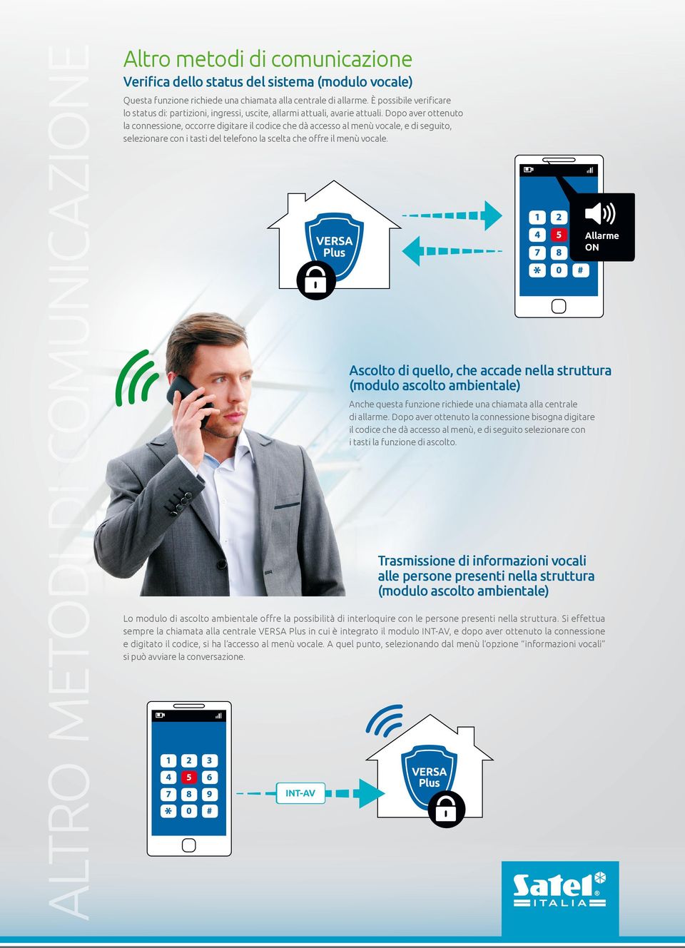 Dopo aver ottenuto la connessione, occorre digitare il codice che dà accesso al menù vocale, e di seguito, selezionare con i tasti del telefono la scelta che offre il menù vocale.