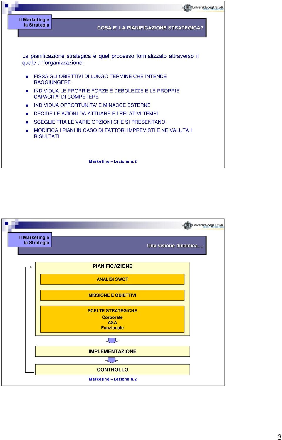 RAGGIUNGERE INDIVIDUA LE PROPRIE FORZE E DEBOLEZZE E LE PROPRIE CAPACITA DI COMPETERE INDIVIDUA OPPORTUNITA E MINACCE ESTERNE DECIDE LE AZIONI DA ATTUARE