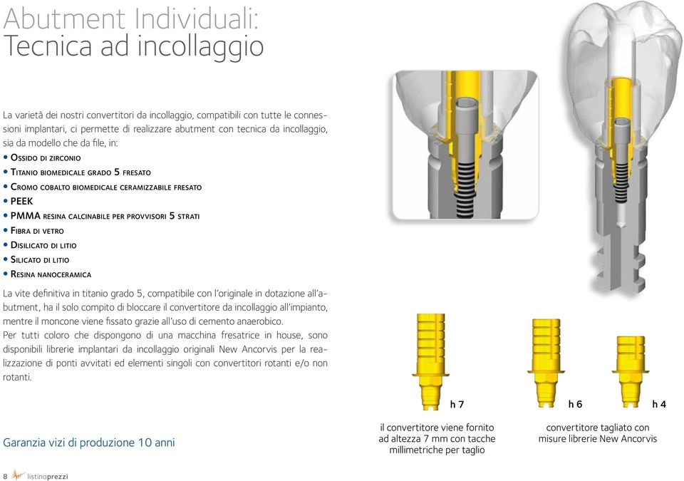 strati Fibra di vetro Disilicato di litio Silicato di litio Resina nanoceramica La vite definitiva in titanio grado 5, compatibile con l originale in dotazione all abutment, ha il solo compito di