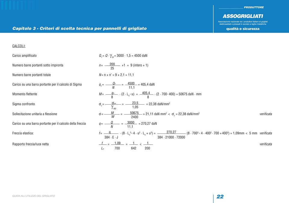 700-400) = 50675 dan mm 8 8 Sigma confronto c = sn = 23,5 = 22,38 dan/mm 2 M0 1,05 Sollecitazione unitaria a flessione = M _ = 50675_ = 21,11 dan mm 2 < c = 22,38 dan/mm2 verifi cata W 2400 Carico su