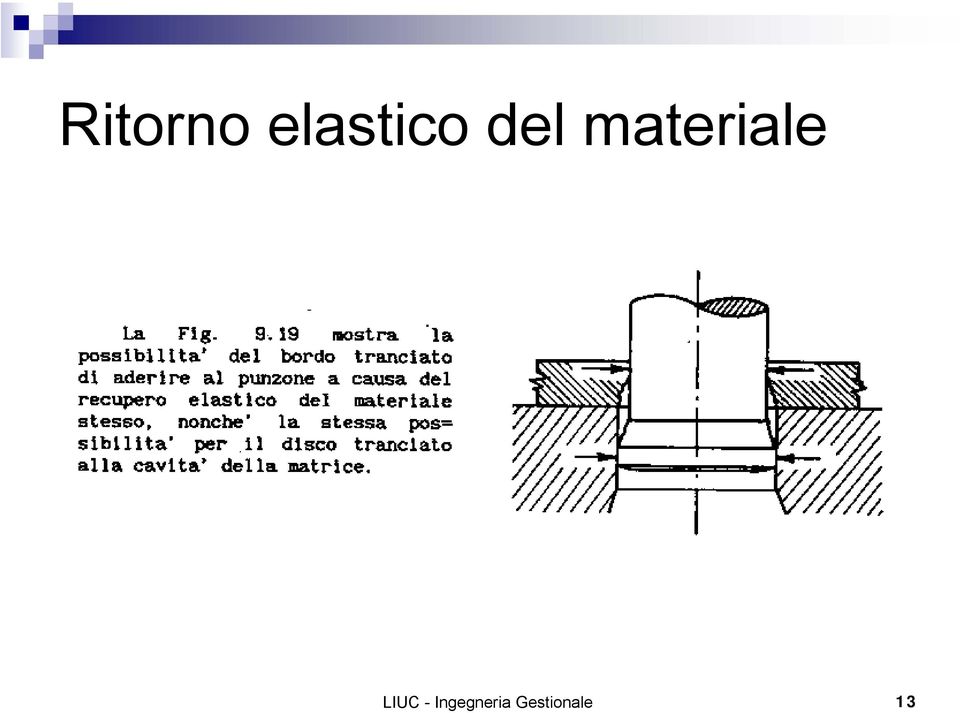 materiale LIUC