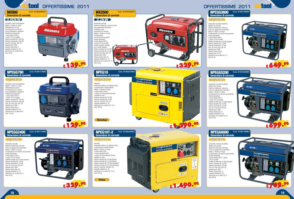 (Hz): 230~50 Potenza motore (hp): 2 Capacità serbatoio (L): 4,2 Autonomia con un pieno (h): 6 Peso 18 Kg NPEGG780 0,78kW Compatto e facile da trasportare Motore 1 cilindro a 2 tempi Raffreddamento ad