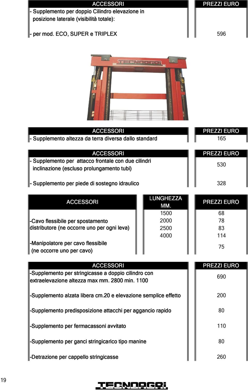 Supplemento per piede di sostegno idraulico 165 530 328 ACCESSORI Cavo flessibile per spostamento distributore (ne occorre uno per ogni leva) Manipolatore per cavo flessibile (ne occorre uno per