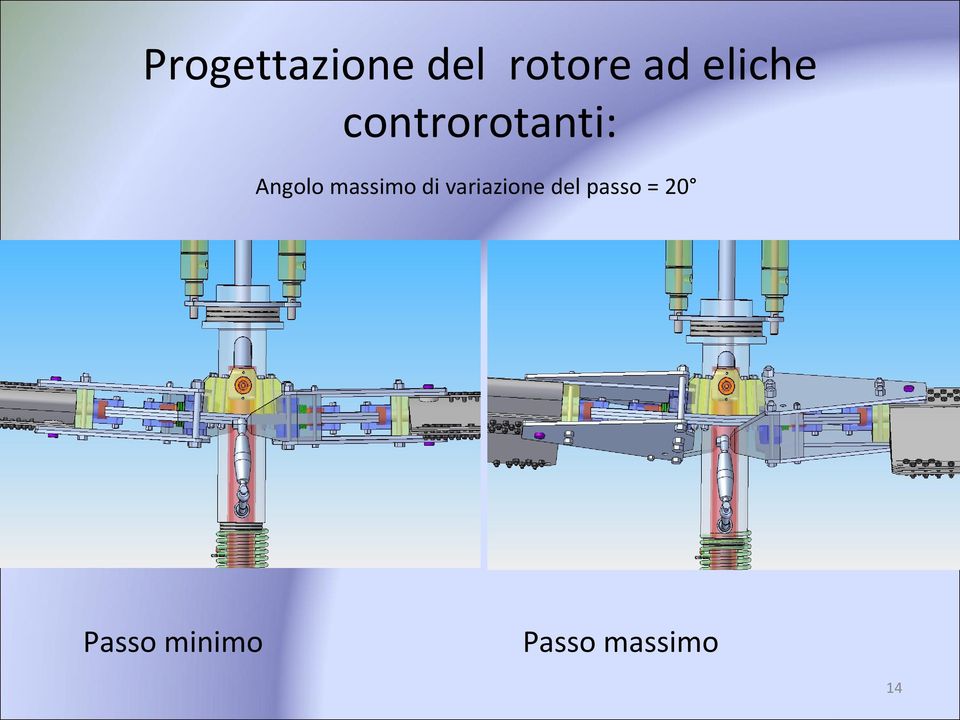 massimo di variazione del