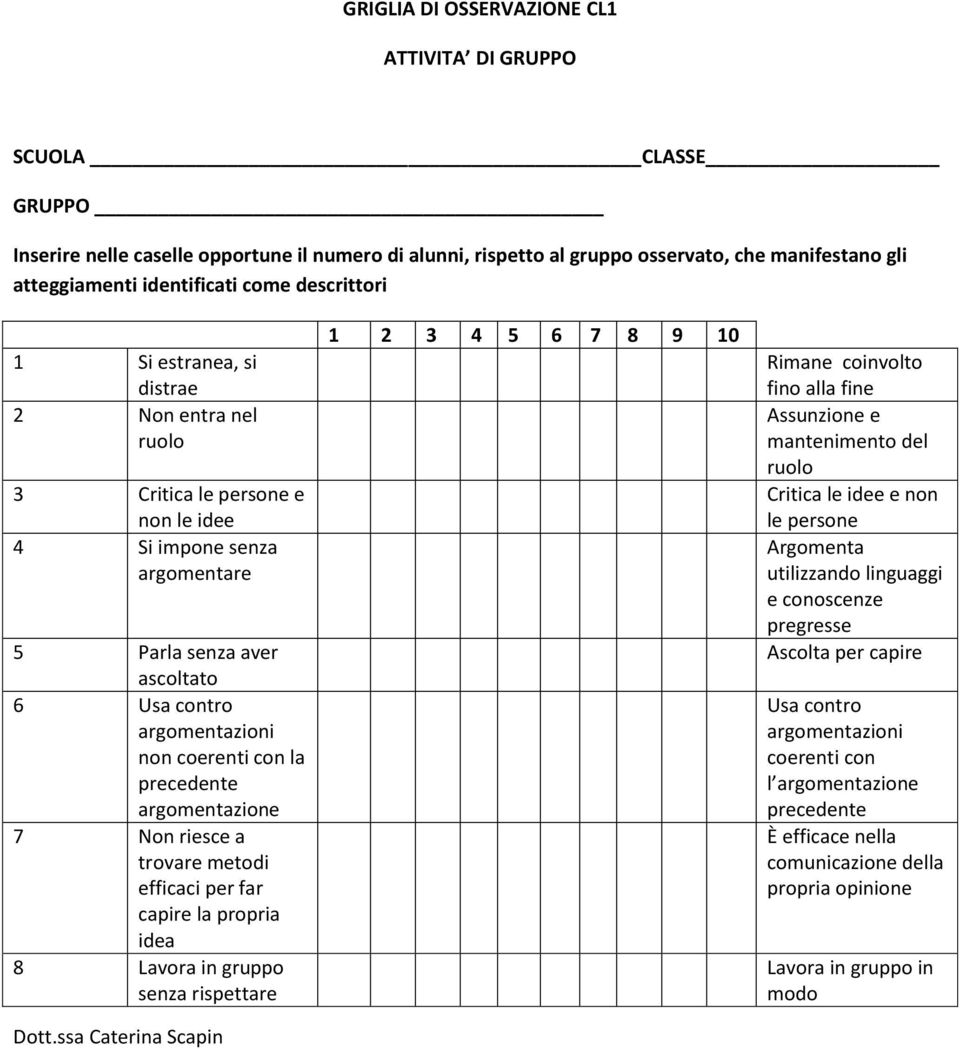 con la precedente argomentazione 7 Non riesce a trovare metodi efficaci per far capire la propria idea 8 Lavora in gruppo senza rispettare 1 2 3 4 5 6 7 8 9 10 Rimane coinvolto fino alla fine