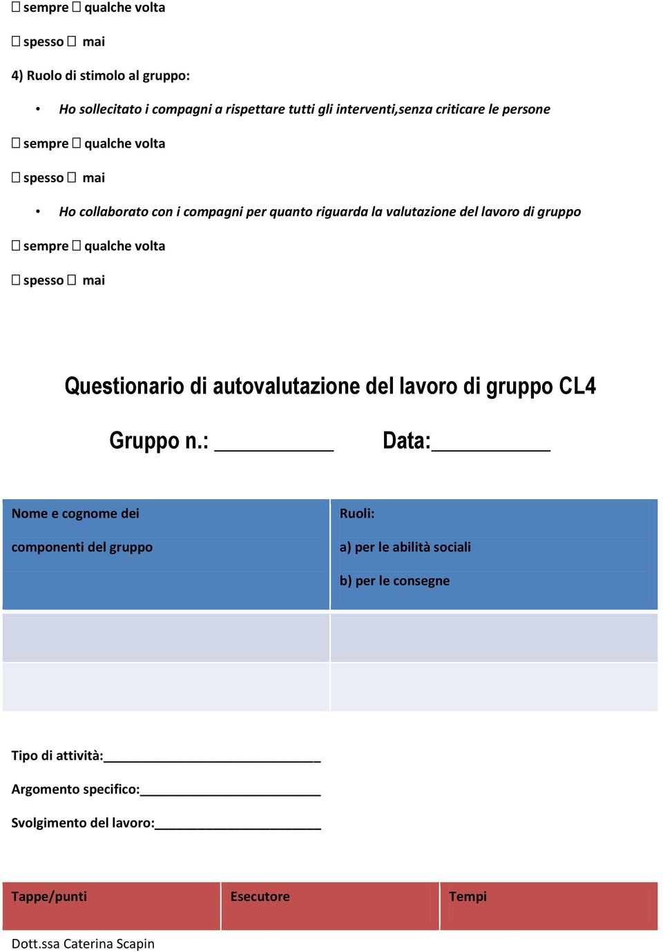 CL4 Gruppo n.