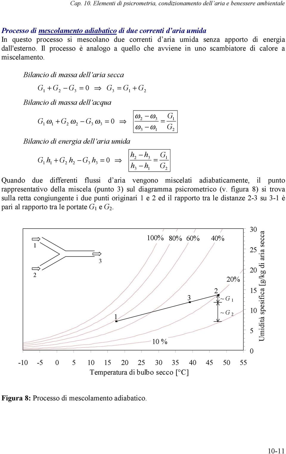 senza aorto di energia dall'esterno. Il rocesso è analogo a quello che avviene in uno scambiatore di calore a miscelamento.