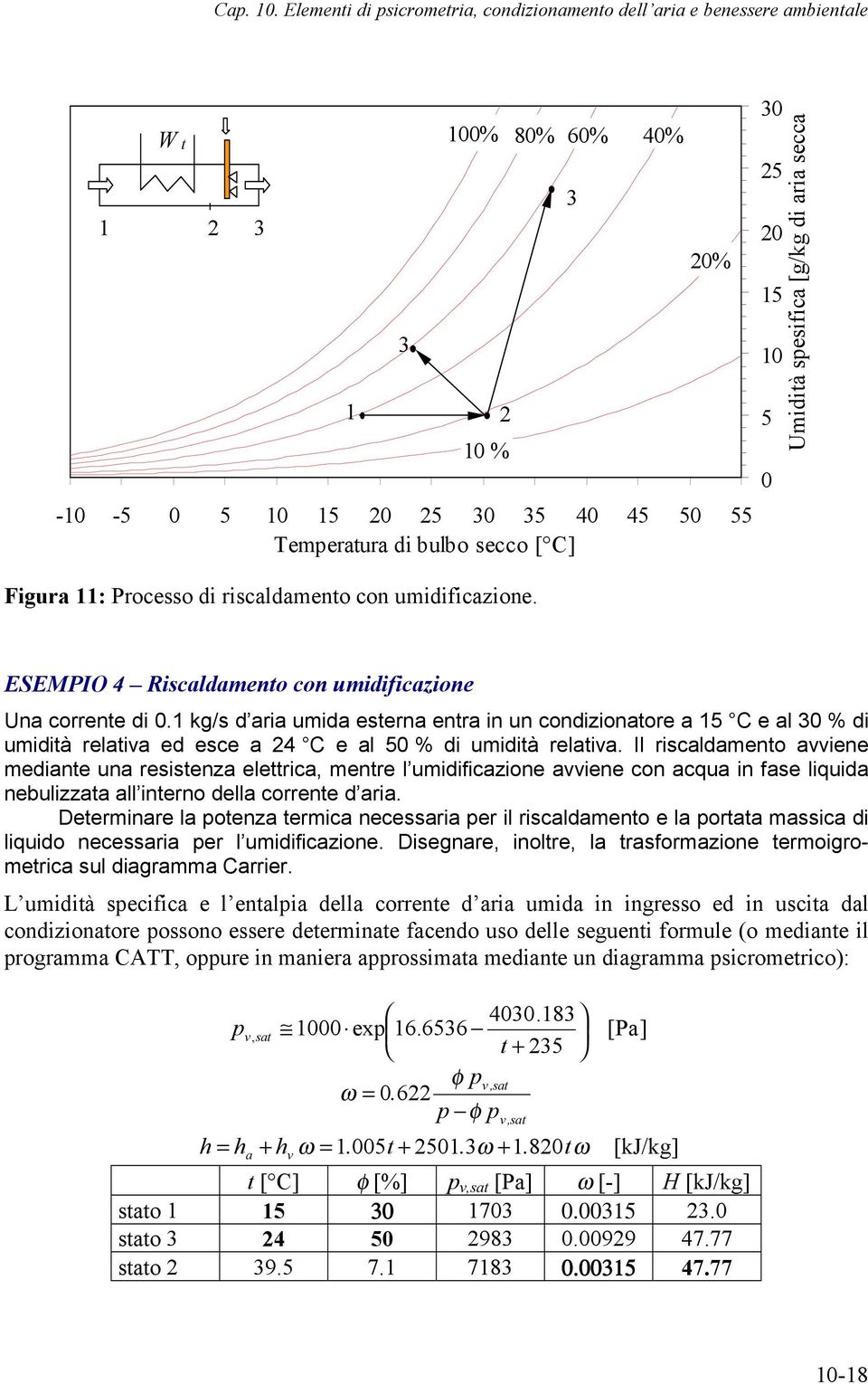 [g/kg di aria secca Figura : Processo di riscaldamento con umidificazione. ESEMPIO 4 Riscaldamento con umidificazione Una corrente di 0.