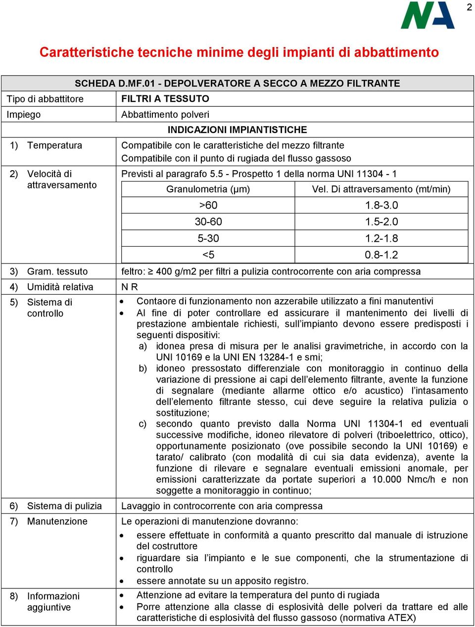 punto di rugiada del flusso gassoso 2) Velocità di attraversamento Previsti al paragrafo 5.5 - Prospetto 1 della norma UNI 11304-1 Granulometria (µm) Vel. Di attraversamento (mt/min) >60 1.8-3.