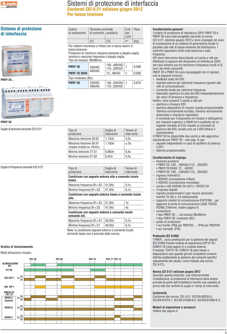 [V] [V] n [kg] Per sistemi monofase e trifase con e senza neutro in bassa tensione. Protezioni di minima e massima tensione a doppia soglia, minima e massima frequenza a doppia soglia.