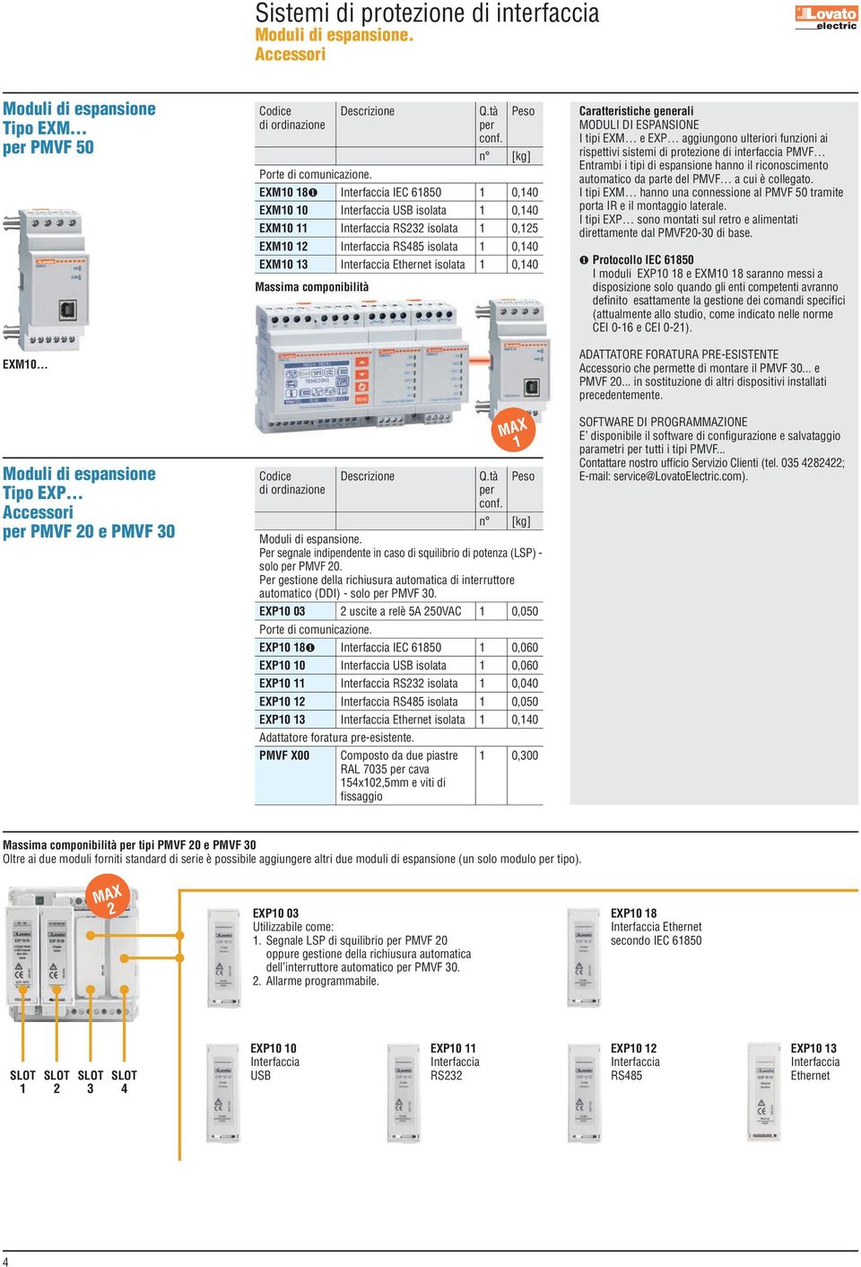 EXM10 18 Interfaccia IEC 61850 1 0,140 EXM10 10 Interfaccia USB isolata 1 0,140 EXM10 11 Interfaccia RS232 isolata 1 0,125 EXM10 12 Interfaccia RS485 isolata 1 0,140 EXM10 13 Interfaccia Ethernet