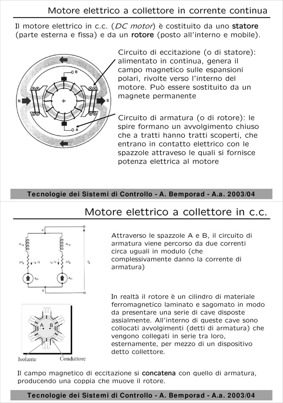 Può essere sostituito da un magnete permanente Circuito di armatura (o di rotore): le spire formano un avvolgimento chiuso che a tratti hanno tratti scoperti, che entrano in contatto elettrico con le