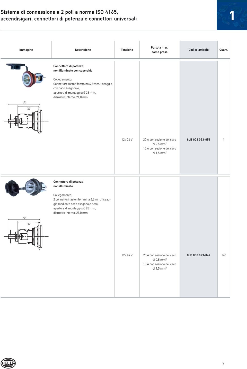 / 24 V 20 A con sezione del cavo di 2,5 mm² 15 A con sezione del cavo di 1,5 mm² 8JB 008 023-051 1 Connettore di potenza non illuminato 53 37 Collegamento: 2 connettori faston femmina 6,3 mm,