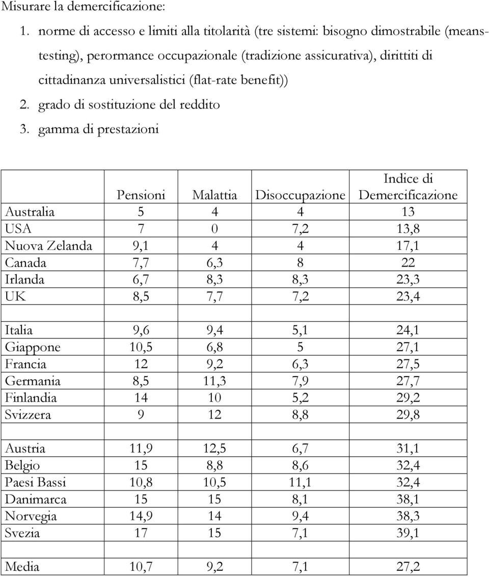 benefit)) 2. grado di sostituzione del reddito 3.