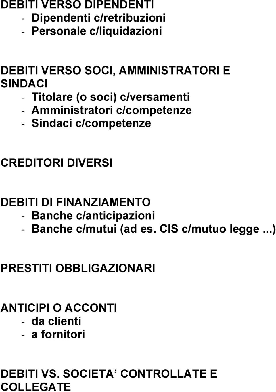 c/competenze CREDITORI DIVERSI DEBITI DI FINANZIAMENTO - Banche c/anticipazioni - Banche c/mutui (ad es.