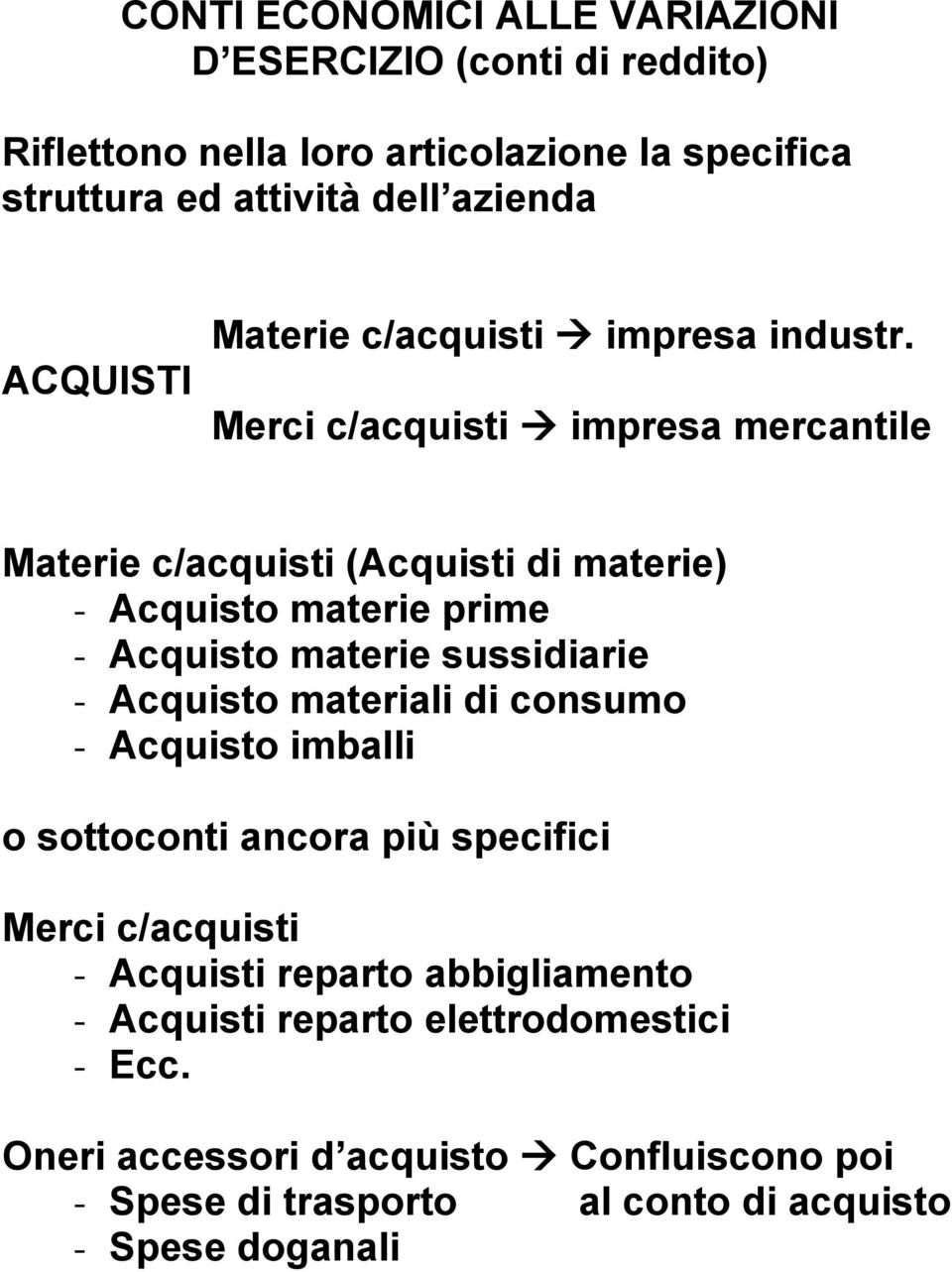Merci c/acquisti impresa mercantile Materie c/acquisti (Acquisti di materie) - Acquisto materie prime - Acquisto materie sussidiarie - Acquisto