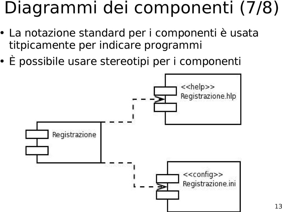 usata titpicamente per indicare programmi