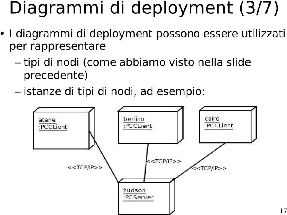 rappresentare tipi di nodi (come abbiamo visto