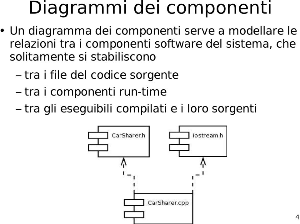 solitamente si stabiliscono tra i file del codice sorgente tra i