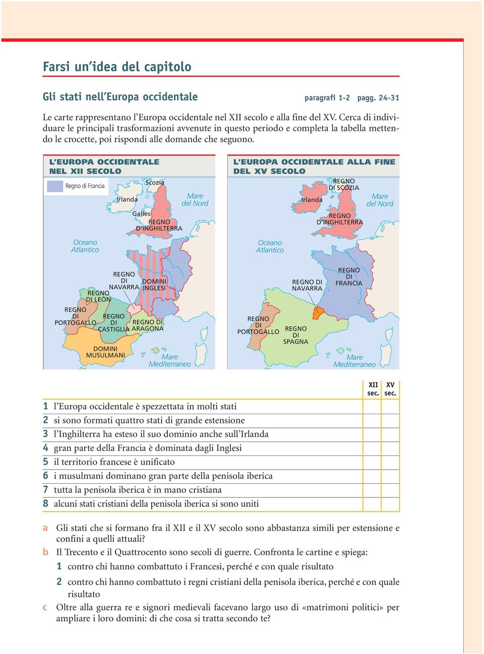 L EUROPA OCCIDENTALE NEL XII SECOLO Scozia Regno di Francia Irlanda Mare del Nord Galles D INGHILTERRA Oceano Atlantico L EUROPA OCCIDENTALE ALLA FINE DEL XV SECOLO DI SCOZIA Irlanda Mare del Nord