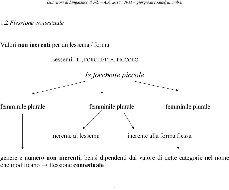 plurale inerente al lessema inerente alla forma flessa genere e numero non inerenti,