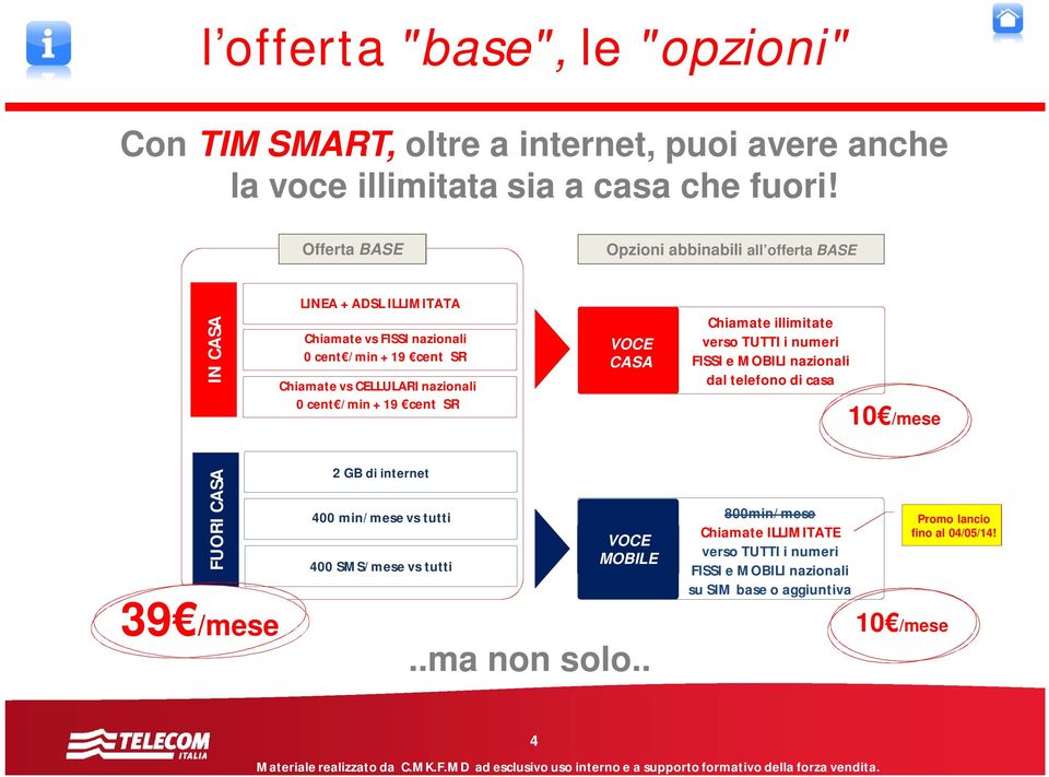 nazionali 0 cent /min + 19 cent SR VOCE CASA Chiamate illimitate verso TUTTI i numeri FISSI e MOBILI nazionali dal telefono di casa FUORI CASA 39 /mese 2 GB di