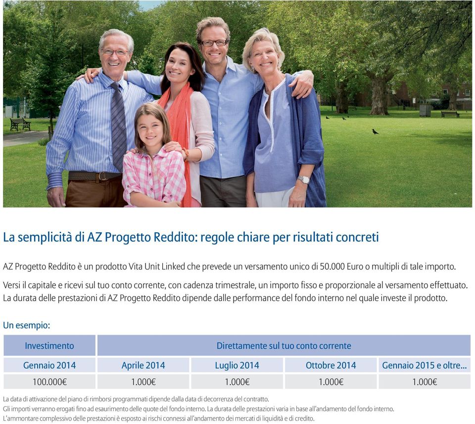 La durata delle prestazioni di AZ Progetto Reddito dipende dalle performance del fondo interno nel quale investe il prodotto.