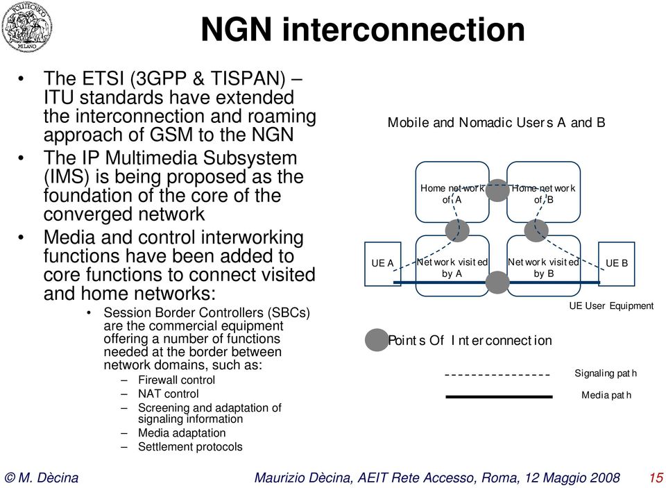 the commercial equipment offering a number of functions needed at the border between network domains, such as: Firewall control NAT control Screening and adaptation of signaling information Media