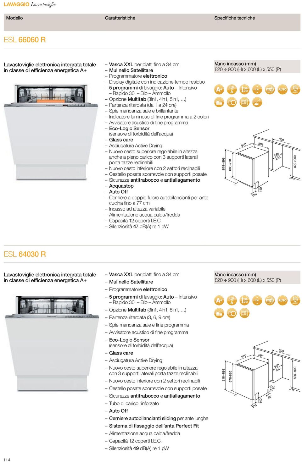 24 ore) Spie mancanza sale e brillantante Indicatore luminoso di fi ne programma a 2 colori Avvisatore acustico di fi ne programma eco-logic sensor (sensore di torbidità dell acqua) glass care