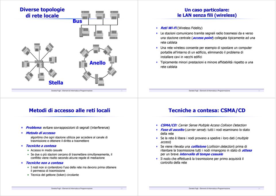 installare cavi in vecchi edifici Tipicamente minori prestazioni e minore affidabilità rispetto a una rete cablata Stella Daniela Fogli Elementi di Informatica e Programmazione 1 Daniela Fogli