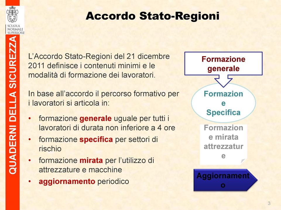 In base all accordo il percorso formativo per i lavoratori si articola in: formazione generale uguale per tutti i lavoratori di