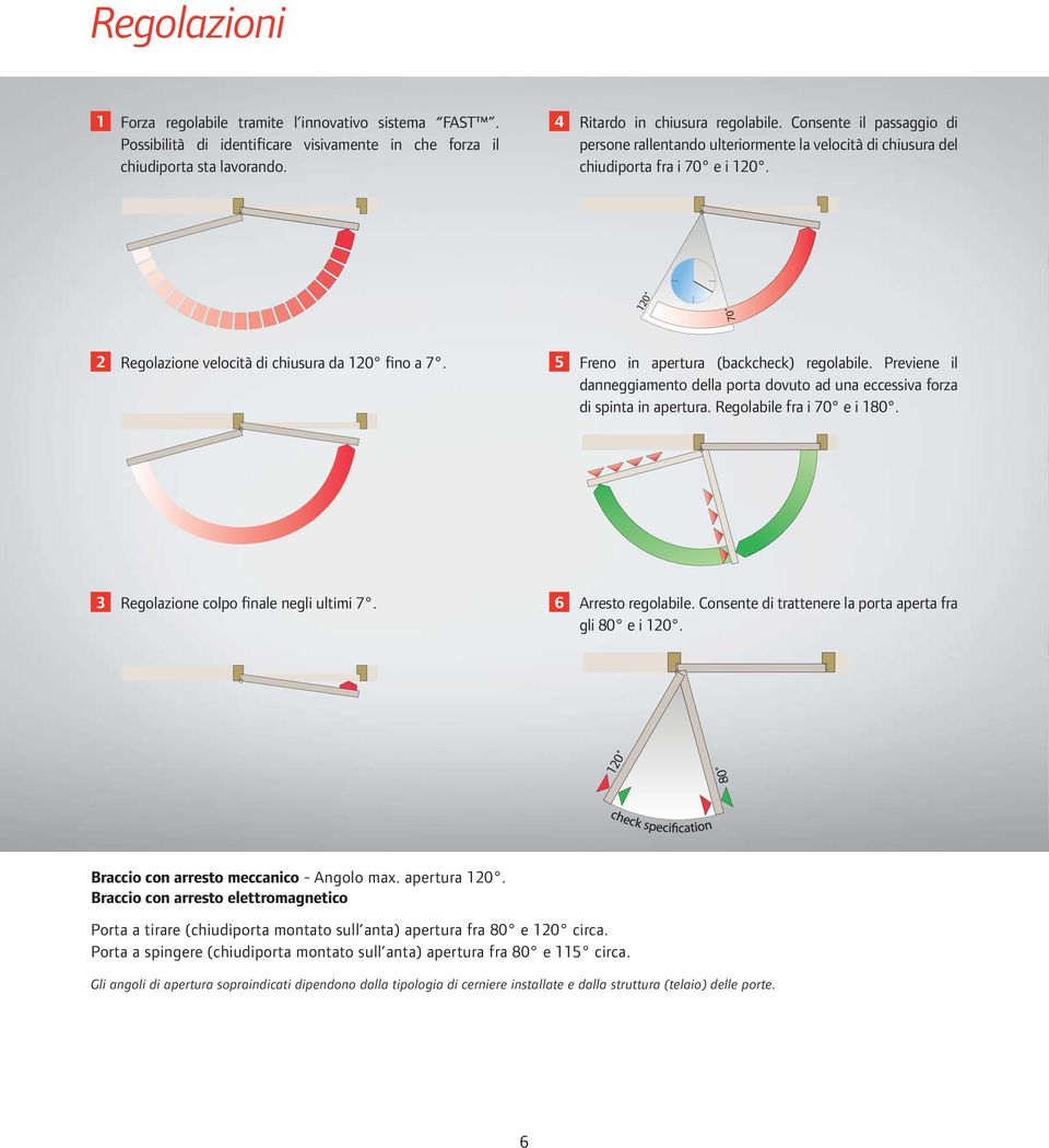 2 5 danneggiamento della porta dovuto ad una eccessiva forza 3 6 Arresto regolabile.