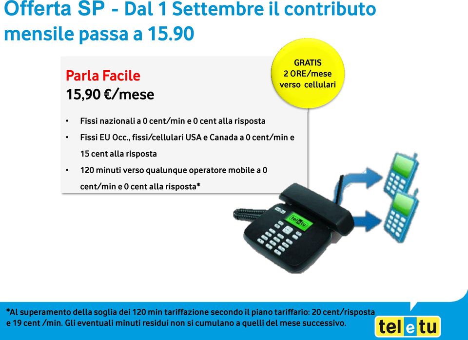 , fissi/cellulari USA e Canada a 0 cent/min e 15 cent alla risposta 120 minuti verso qualunque operatore mobile a 0 cent/min e 0