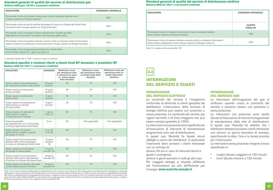 In proposito, è bene rispettare le seguenti regole: non forzare con l introduzione di spine con standard diversi dalla corrispondente presa; evitare un collegamento prolungato alle prese a muro di