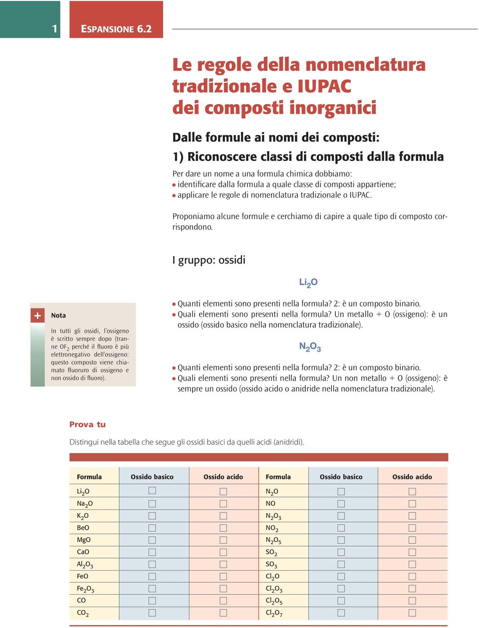 dobbiamo: identificare dalla formula a quale classe di composti appartiene; applicare le regole di nomenclatura tradizionale o IUPAC.