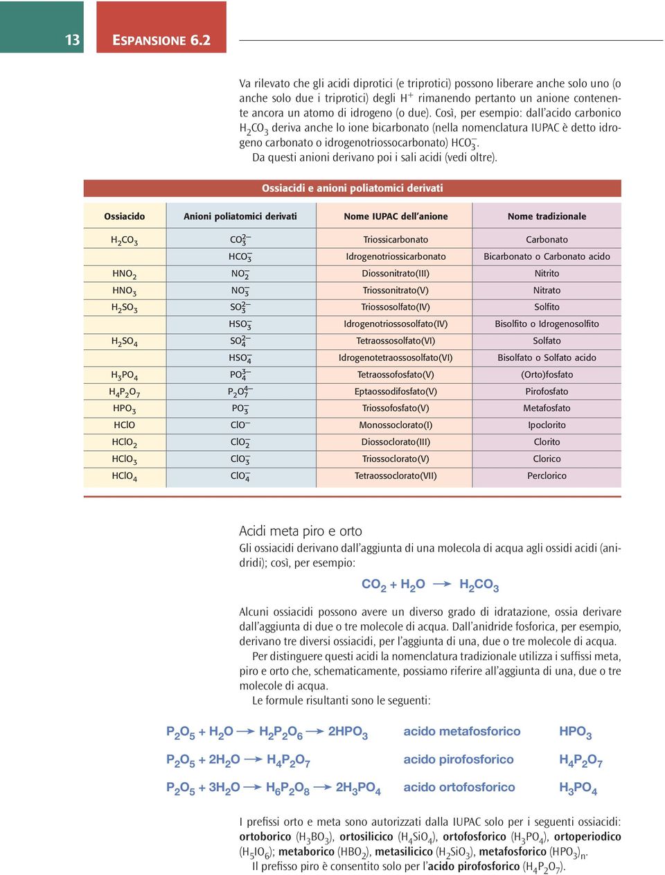 due). Così, per esempio: dall acido carbonico H 2 CO 3 deriva anche lo ione bicarbonato (nella nomenclatura IUPAC è detto idrogeno carbonato o idrogenotriossocarbonato) HCO.