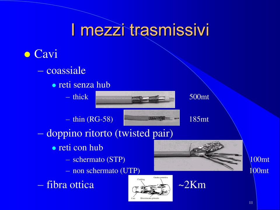 ritorto (twisted pair) reti con hub schermato