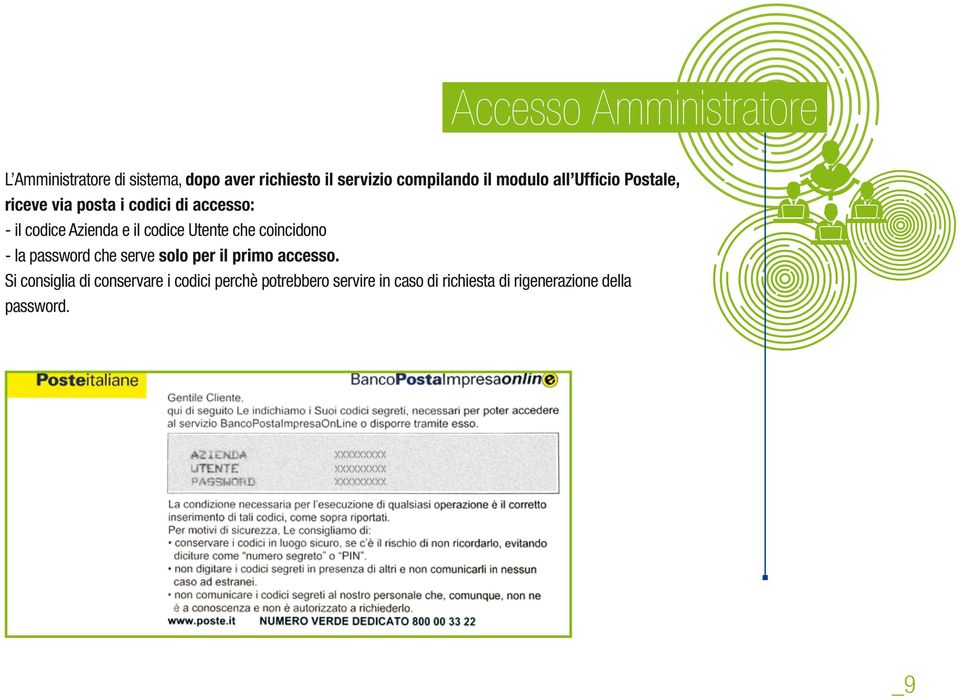 codice Utente che coincidono - la password che serve solo per il primo accesso.